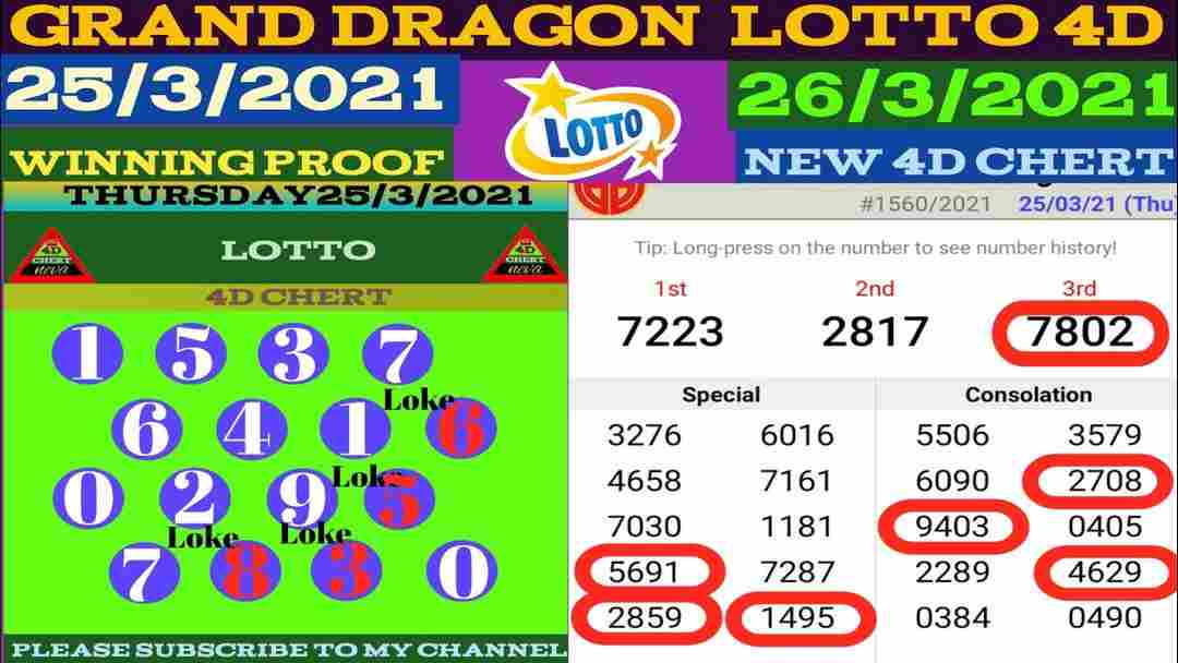 Grand Dragon Lotto nổi tiếng với độ uy tín, minh bạch